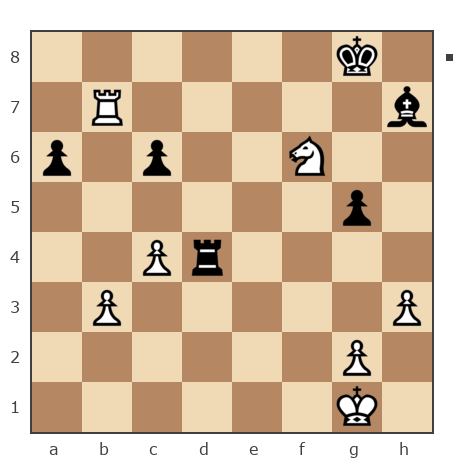 Партия №7784541 - Waleriy (Bess62) vs Шахматный Заяц (chess_hare)