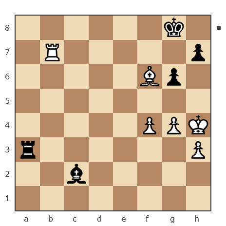 Game #7886993 - Николай Николаевич Пономарев (Ponomarev) vs Федорович Николай (Voropai 41)