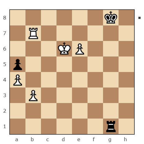 Game #7757050 - Николай Дмитриевич Пикулев (Cagan) vs Алексей Сергеевич Леготин (legotin)