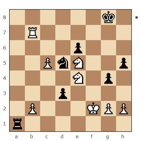 Game #7824903 - Андрей (Not the grand master) vs Григорий Алексеевич Распутин (Marc Anthony)