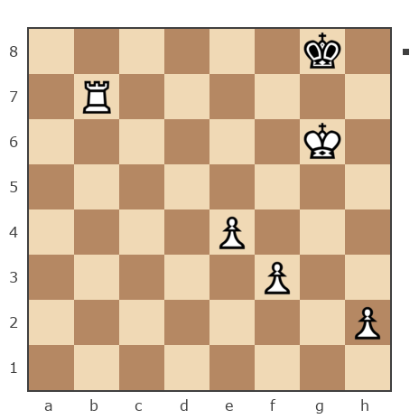 Game #7830522 - Александр Савченко (A_Savchenko) vs Oleg (fkujhbnv)