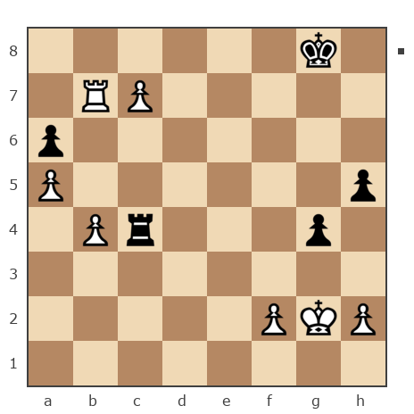 Game #7821716 - Андрей (Андрей-НН) vs Ашот Григорян (Novice81)