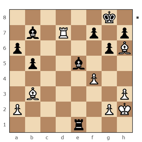 Game #1871433 - алекс (al-2008) vs Андрей (gamenoname)