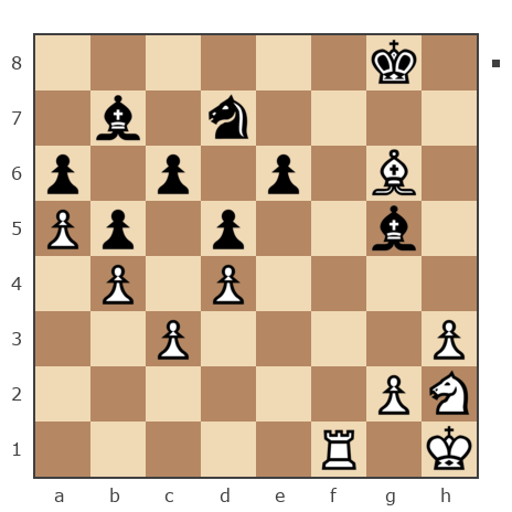 Game #7796791 - Сергей Поляков (Pshek) vs Ашот Григорян (Novice81)