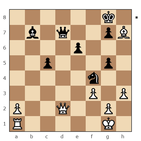 Game #7782204 - Павел Григорьев vs Андрей (Xenon-s)