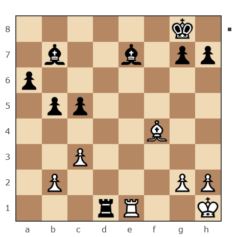 Game #7448246 - Егоров Сергей Николаевич (Etanol96) vs Васильевич Сергей (СергейФФФ)