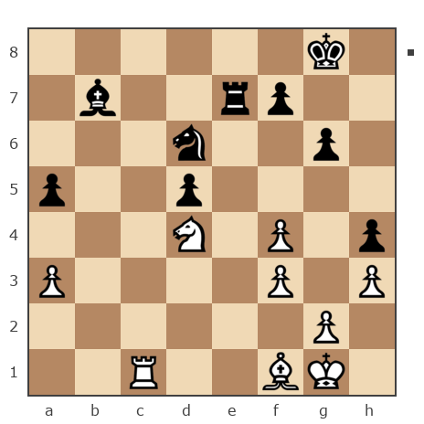 Game #7847281 - prizrakseti vs Сергей Евгеньевич Нечаев (feintool)