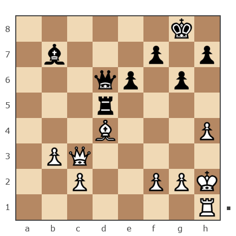 Game #7812301 - Айдар Булатович Ахметшин (Aydarbek) vs Сергей (eSergo)