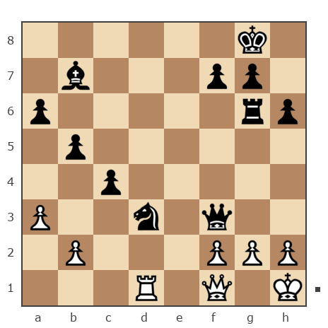 Game #7723075 - Владимир Ильич Романов (starik591) vs aletana