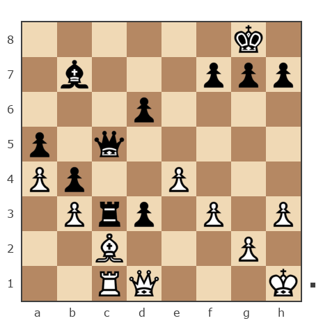 Game #1614394 - Руслан (Ruslan1969) vs Станислав (Sheldon)