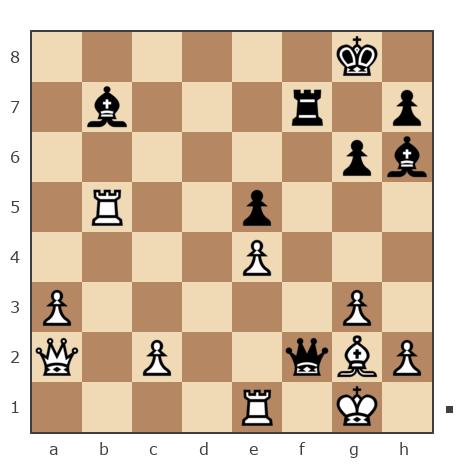 Game #7073416 - Дмитрий (GABB) vs ШурА (Just the player)