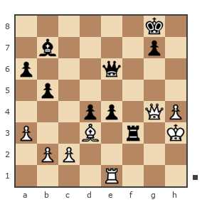 Game #3118251 - Игорь Ярощук (Igorzxc) vs Эдуард Сергеевич Опейкин (R36m)