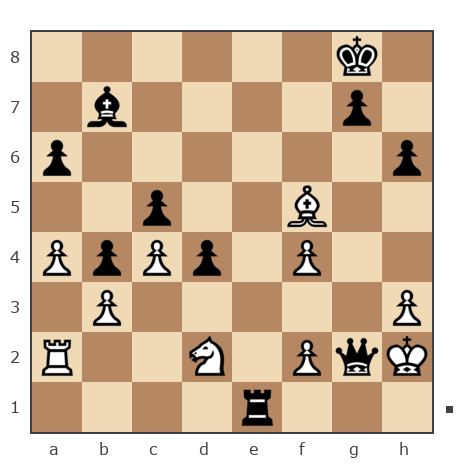 Game #7859815 - Андрей Александрович (An_Drej) vs Борис Абрамович Либерман (Boris_1945)