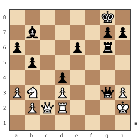 Game #7783832 - Павлов Стаматов Яне (milena) vs Владимир Васильевич Троицкий (troyak59)