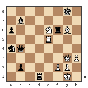 Game #691058 - КНГ vs Лиханов Сергей Васильевич (Слив)