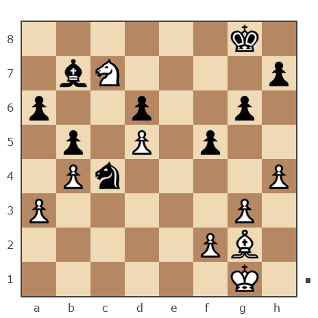 Game #7780993 - [User deleted] (Trudni Rebenok) vs Александр Николаевич Мосейчук (Moysej)