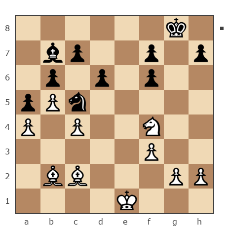 Game #7869539 - Дмитрий Некрасов (pwnda30) vs Николай Дмитриевич Пикулев (Cagan)