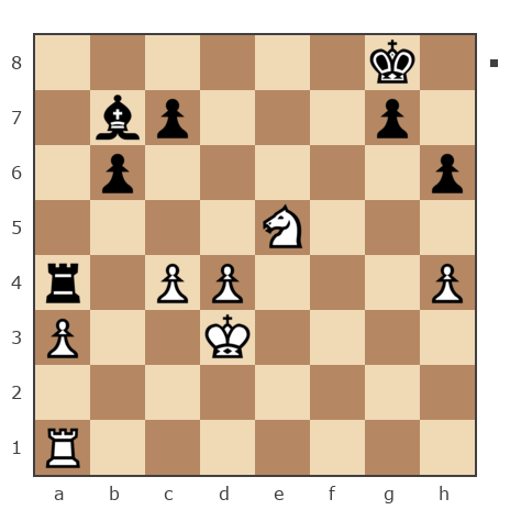 Game #7850381 - Александр Валентинович (sashati) vs LAS58