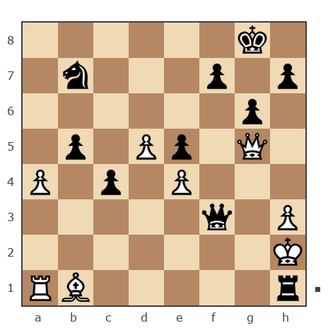 Game #7854661 - Бендер Остап (Ja Bender) vs Борис Викторович (protopartorg)