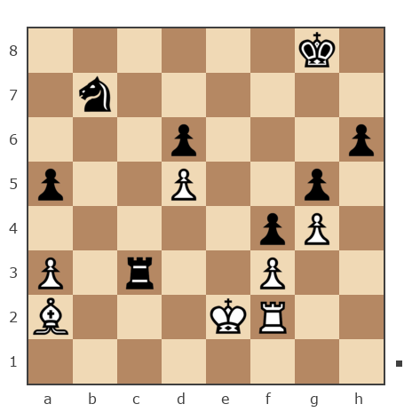 Game #1410615 - meda pavel (pavelmeda) vs Александр (transistor)