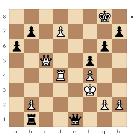 Game #6723677 - Александр Науменко (gipermosk) vs Игорь Малышев (Алышев)