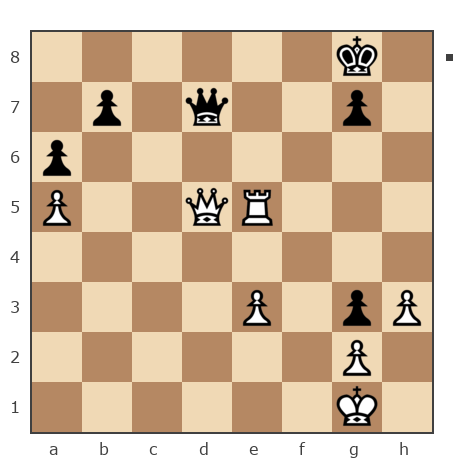 Партия №7658524 - николай (sau 152.4) vs Владимир Сухомлинов (Sukhomlinov)