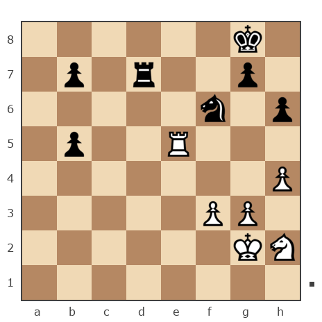 Game #7903018 - Андрей (Андрей-НН) vs Геннадий Аркадьевич Еремеев (Vrachishe)