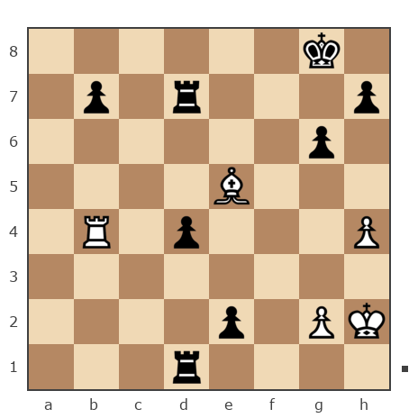 Game #7879328 - Юрьевич Андрей (Папаня-А) vs Виталий (klavier)