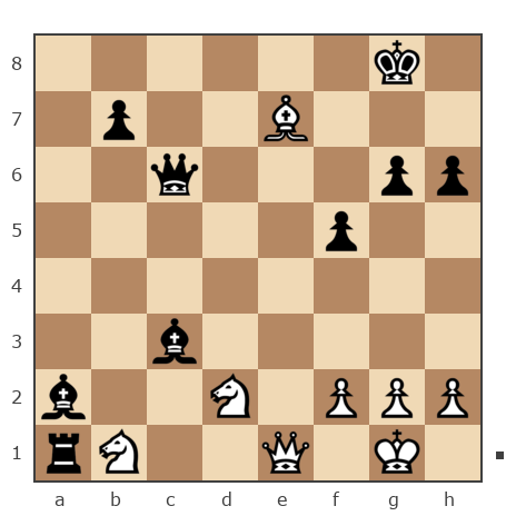 Game #7804365 - Михаил Юрьевич Мелёшин (mikurmel) vs Георгиевич Петр (Z_PET)