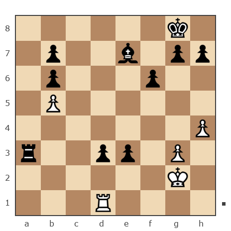 Game #5325488 - Андрей Смирнов (SAD) vs Полонский Артём Александрович (cruz59)