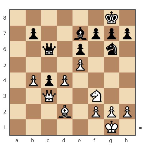 Game #7932762 - Di Maria Angel (angel_2106) vs Александр (docent46)