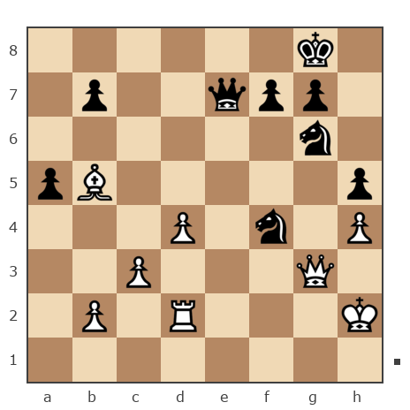 Game #7854315 - Spivak Oleg (Bad Cat) vs Ларионов Михаил (Миха_Ла)