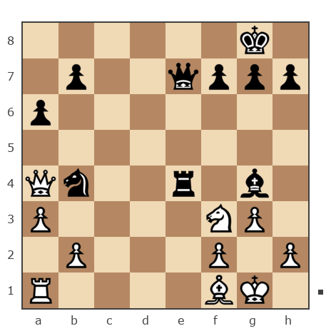 Game #3715677 - Говчак Владимир Дмитриевич (ballon) vs Alexander (stockdragon)