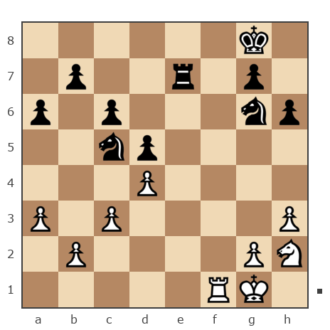 Game #7578735 - Власов Андрей Вячеславович (волчаренок) vs andrey (andryuha)