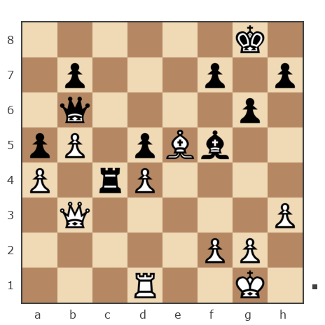 Game #7868032 - Павел Николаевич Кузнецов (пахомка) vs Ашот Григорян (Novice81)