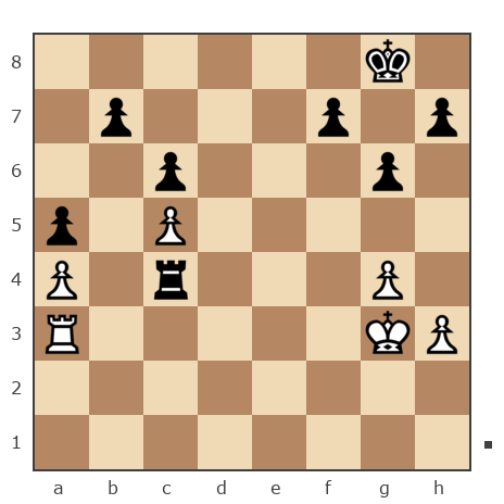 Game #7817651 - Павел Николаевич Кузнецов (пахомка) vs Гриневич Николай (gri_nik)