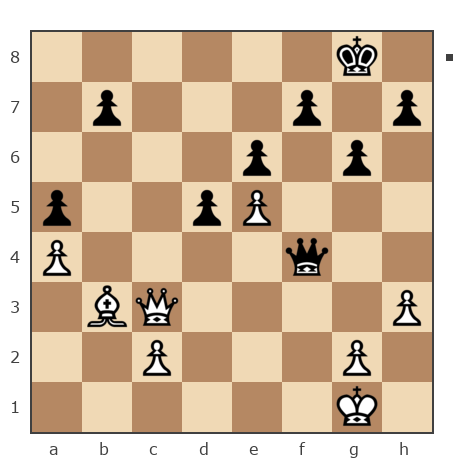 Game #7734003 - Александр Савченко (A_Savchenko) vs Грушев Василий (Funt83)