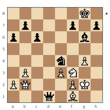 Game #7789093 - Андрей (andyglk) vs Spivak Oleg (Bad Cat)
