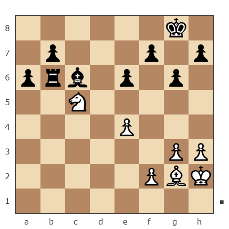 Game #7713047 - Андрей Юрьевич Зимин (yadigger) vs Алексей Сергеевич Леготин (legotin)