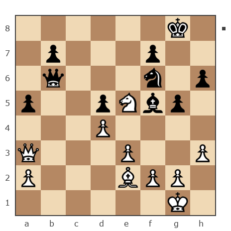 Game #7887000 - Федорович Николай (Voropai 41) vs Николай Николаевич Пономарев (Ponomarev)