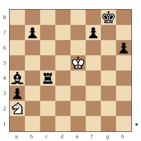 Game #7811760 - Sergej_Semenov (serg652008) vs Юрий Александрович Зимин (zimin)