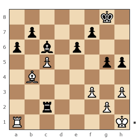 Партия №7790079 - Рома (remas) vs Шахматный Заяц (chess_hare)