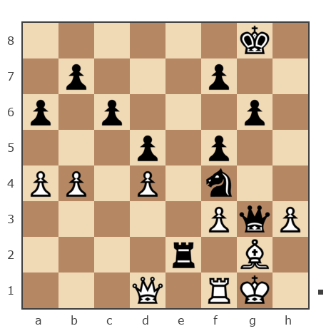 Game #7868549 - Владимир Васильевич Троицкий (troyak59) vs sergey urevich mitrofanov (s809)