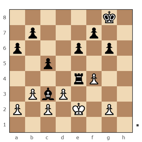 Game #7812897 - Aurimas Brindza (akela68) vs Даниил (Викинг17)