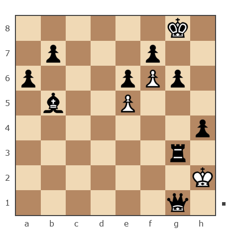 Партия №6183508 - Александр (kart2) vs Shenker Alexander (alexandershenker)