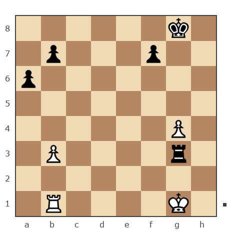 Game #7841933 - Алексей Сергеевич Леготин (legotin) vs ju-87g