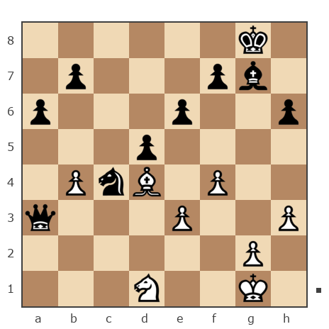 Game #7794685 - Алексей Алексеевич Фадеев (Safron4ik) vs Павел Григорьев