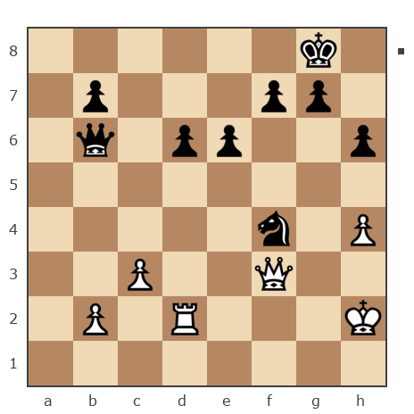 Game #7903138 - Шехтер Владимир (Vlad1937) vs Алексей (alexei_yo)