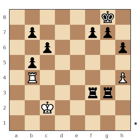 Game #7853920 - Борюшка vs sergey urevich mitrofanov (s809)