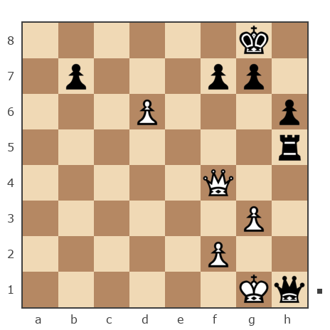 Game #7795646 - Семёныч (muz2010) vs Дмитрий (dimaoks)